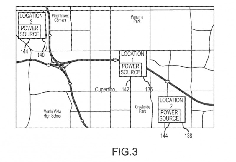 Patent Map