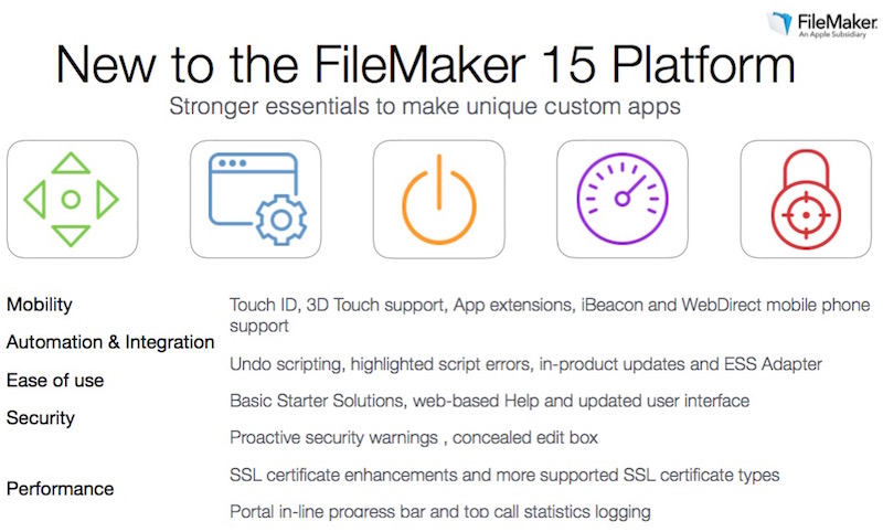 FileMaker 15 Debuts With Focus on Mobility, Ease of Use, and Security