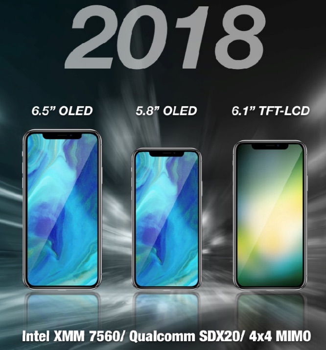 Apple Iphone New Model In 2018
