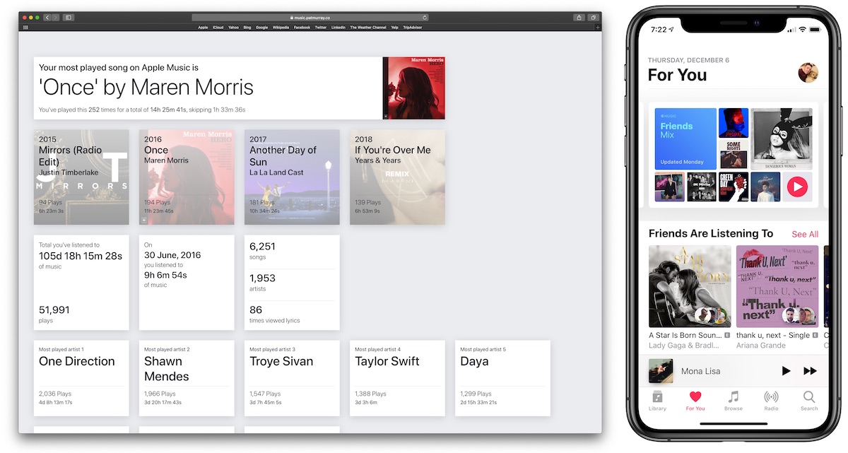 iOS Developer Builds Web App Offering Breakdown of Your Apple Music