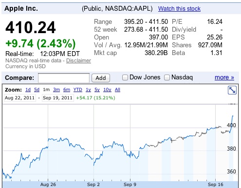 aapl 410 19sep11