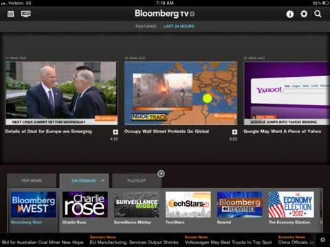 bloomberg tv ipad