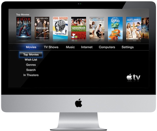 imac apple tv