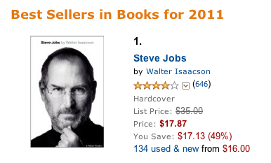 jobs amazon best seller