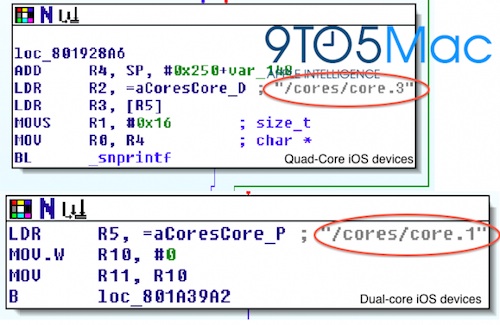 ios 5 1 cores3