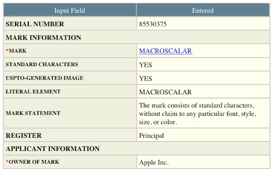 macroscalar trademark application