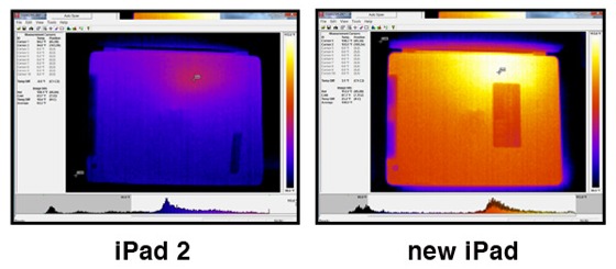 ipadthermal