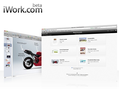 iwork com screen