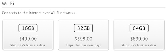 ipad 3 estimates 3 5