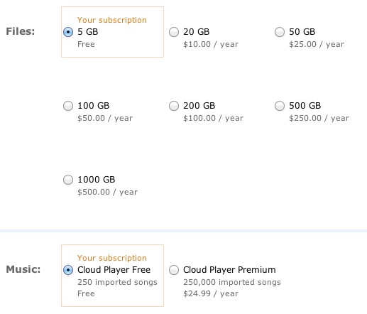 amazon cloud drive player pricing