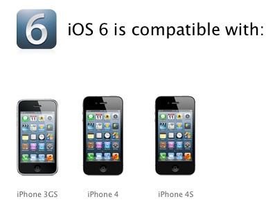 ios 6 compatible iphones