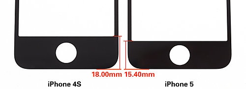 iphone 5 home button area height