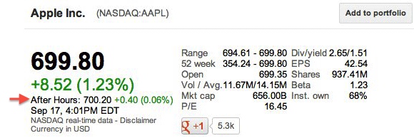 aapl700stock