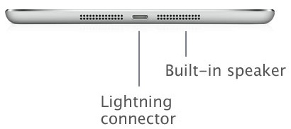 ipad mini speaker specs