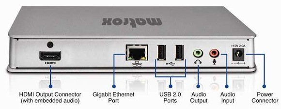 matrox ds1 hdmi rear