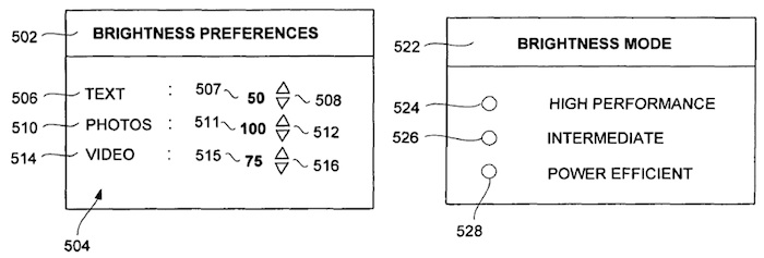 automatic brightness content