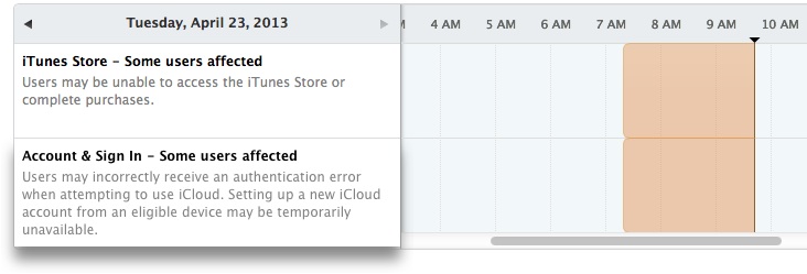 apple_services_down_23apr13