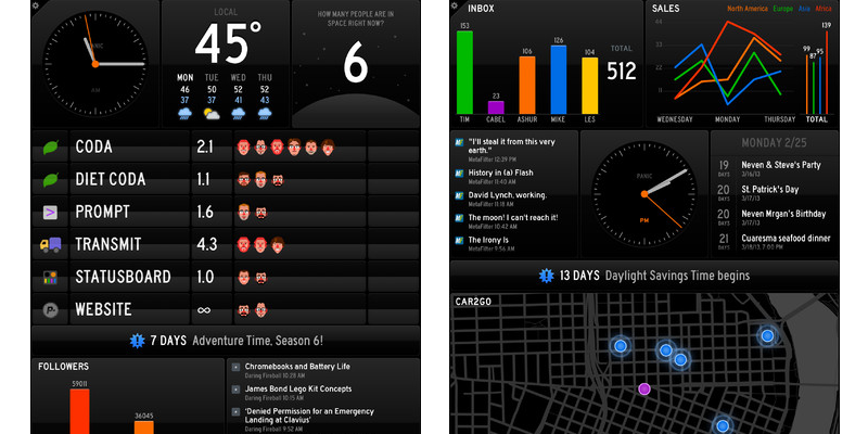 statusboard