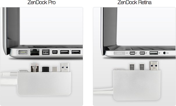 Zendock