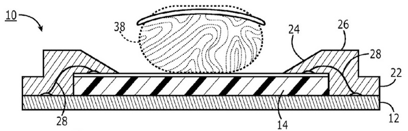 upek_fingerprint_sensor_2