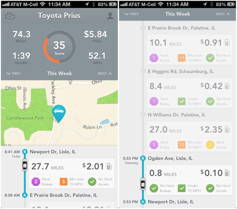 automatic_eli_tracking