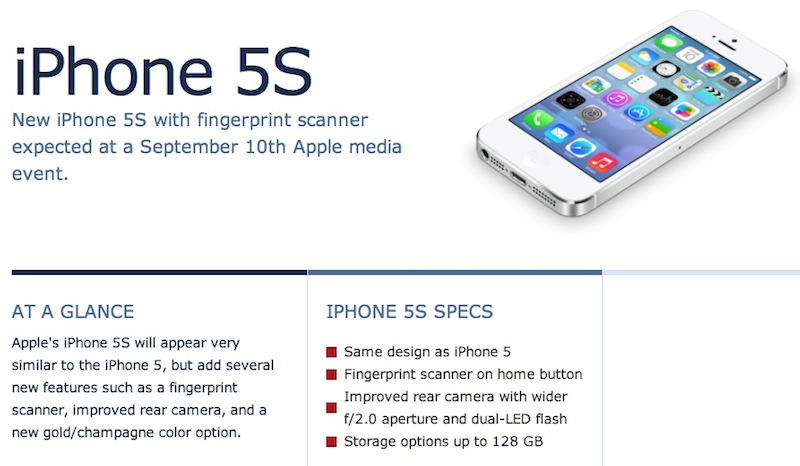 iphone_5s_roundup