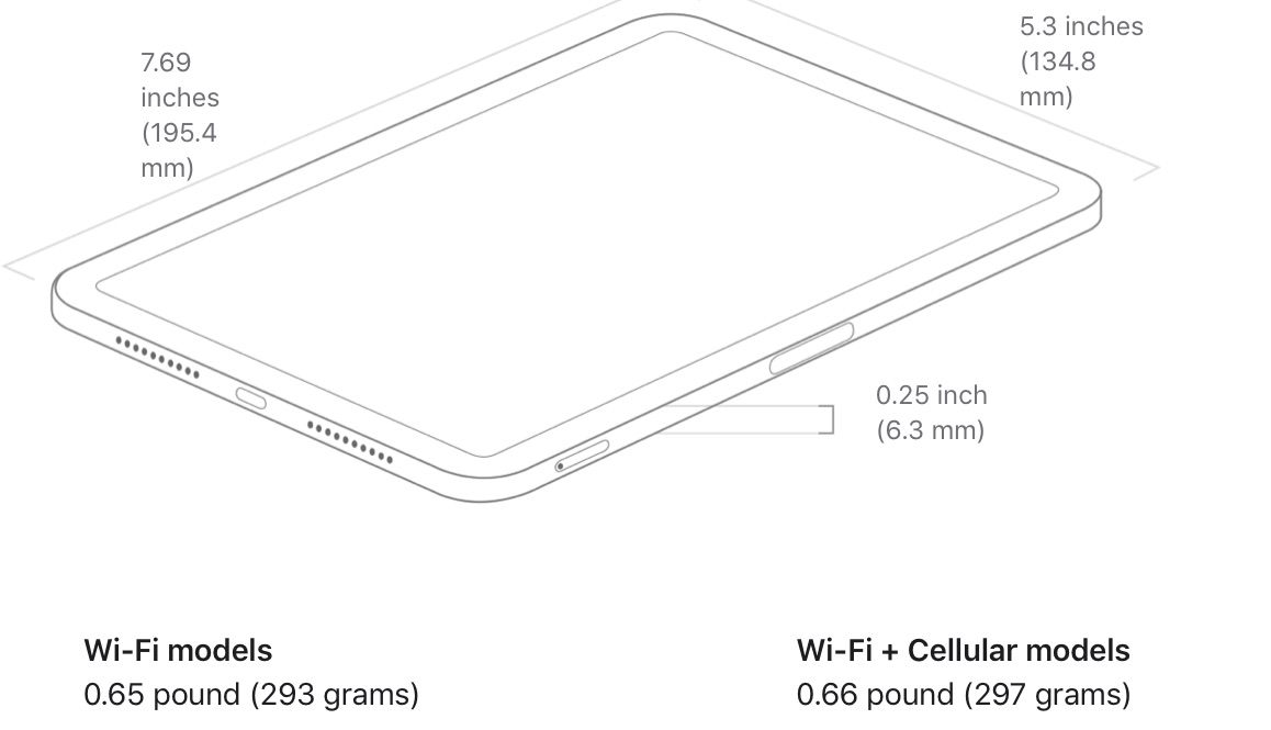 piti Zaposleni Injekcija ipad mini dimensions glavni Ribič Injekcija