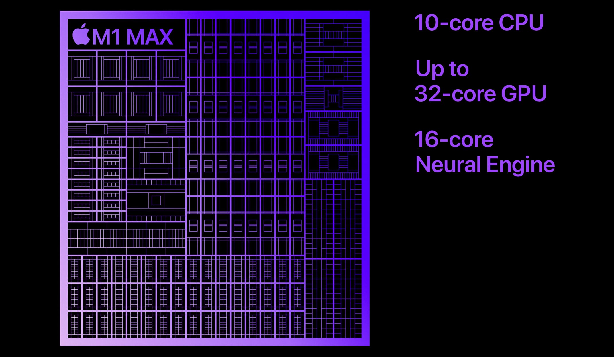 m1 max chip