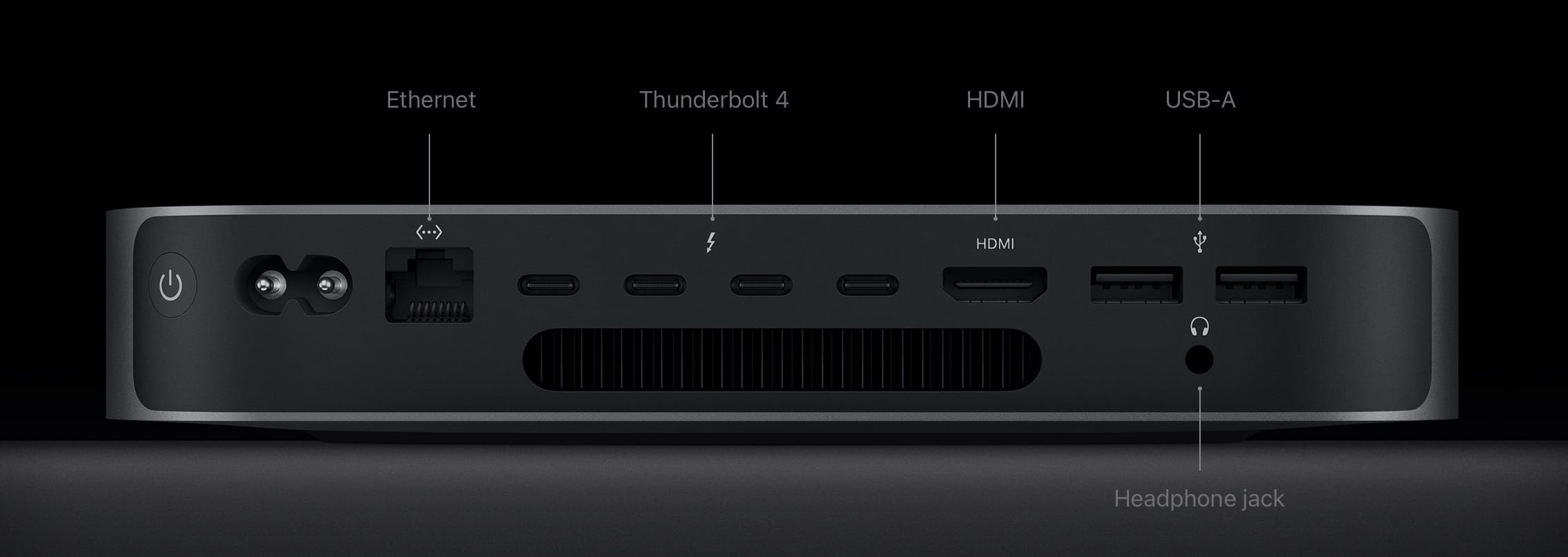 mac mini two hdmi monitors