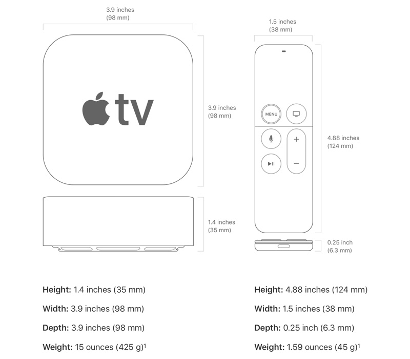 apple tv box how does it work