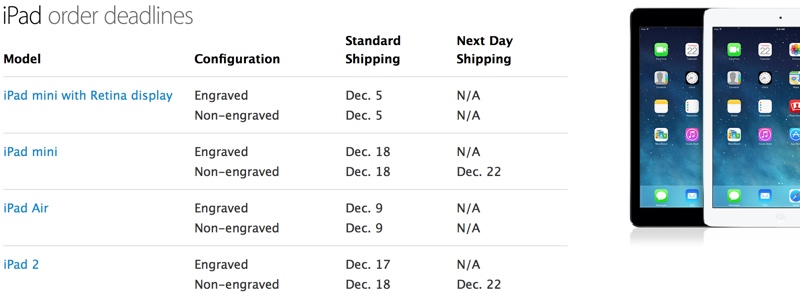 holidayshipping