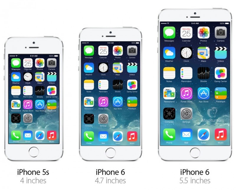 iphone_5s_6_sizes