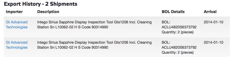 sapphiredisplaytool