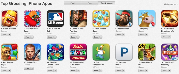 topgrossingapps
