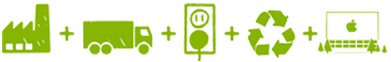 apple_green_banner