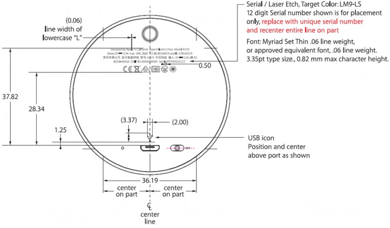 iBeacon_hw