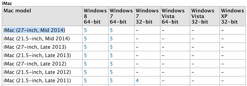 imac_mid_2014_27_listing