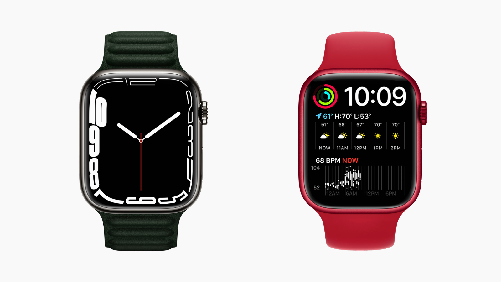 How to Automatically Change Your Apple Watch Face Based on Time or