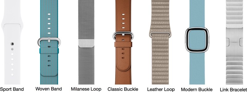 applewatchbandtypes