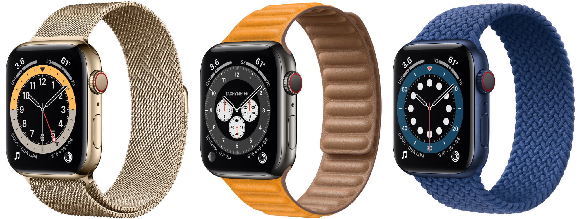 Apple Watch 6: Display & Designed Materials