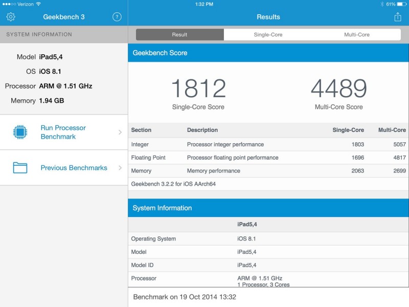 iPadAirGeekbenchScore