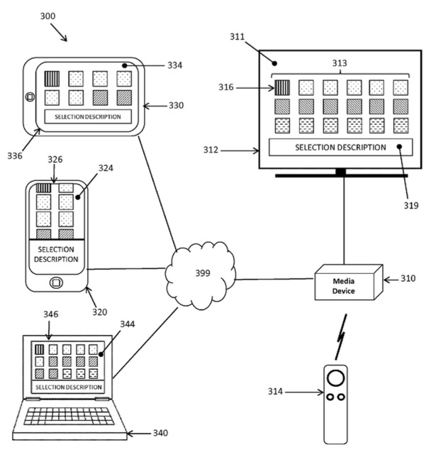 tv_remote_guis_patent