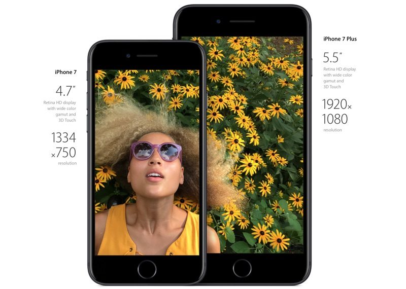 iphone7display