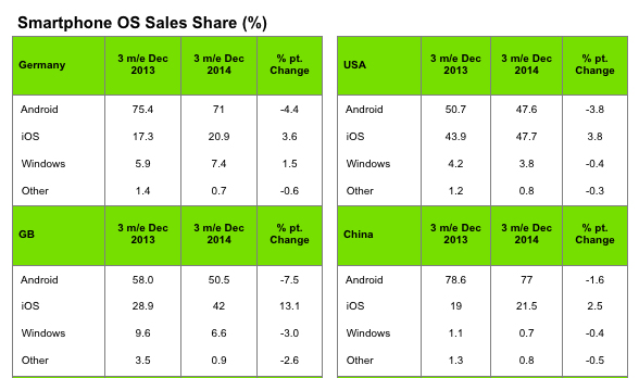 kantarwpdec20142