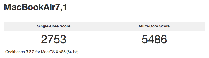 MacBook Air Benchmark 2015