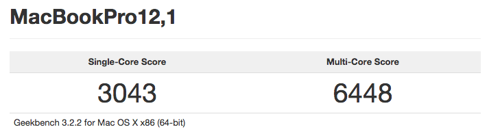 MacBook Pro Benchmark 2015