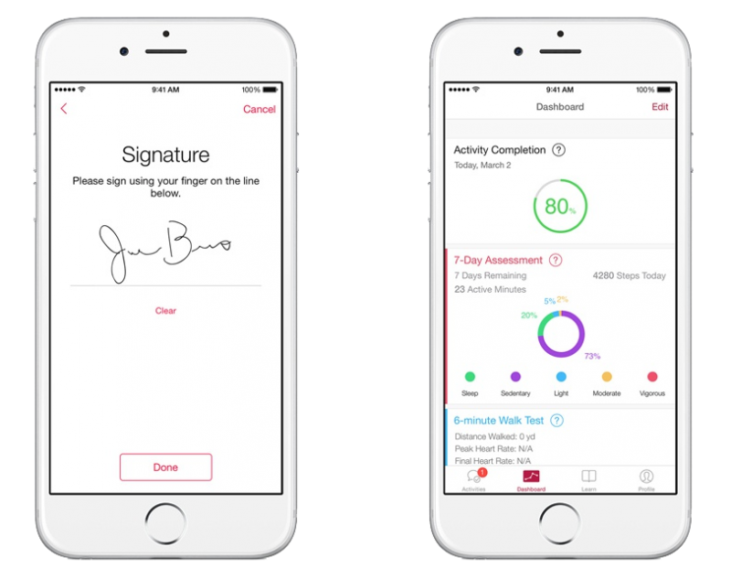 ResearchKit