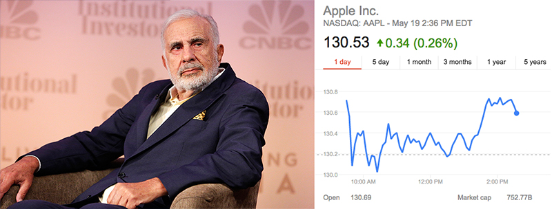 Carl Icahn AAPL