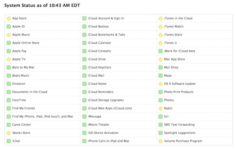 Apple System Status July 21