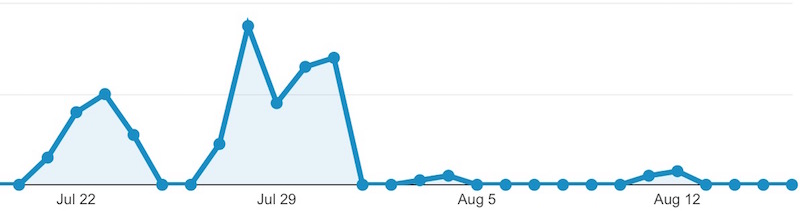 ios_9_1_jul2015